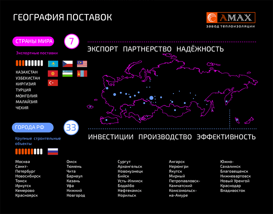 География поставок теплоизоляции АМАКС